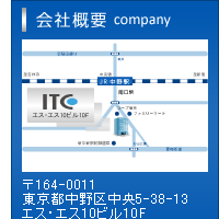 ЊTv